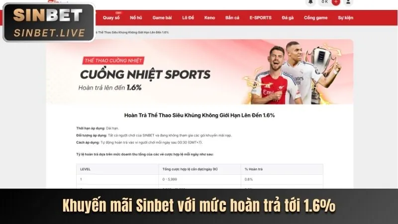 Khuyến mãi nạp tiền hàng ngày hàng tuần 9bet link mới